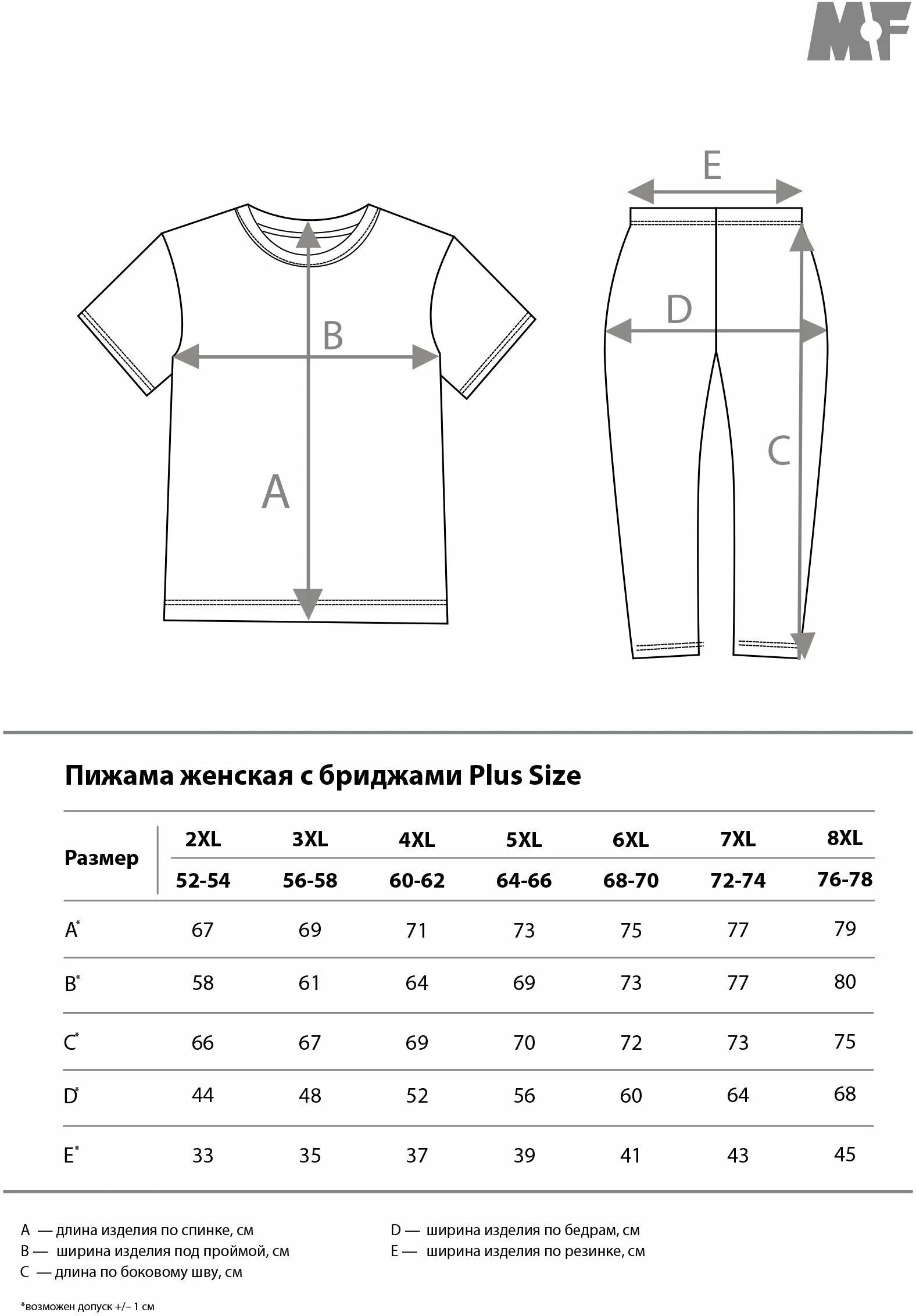размеры пижам. 48-50 размерная сетка пижамы. Xl l m размеры. размеры пижамы таблица для женщин. размеры пижам женских.