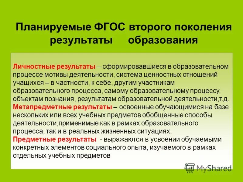 Фгос как планировать. Фгос как планировать