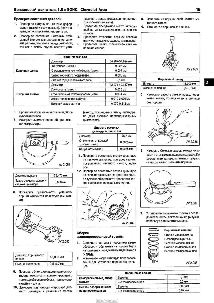 Тепловые зазоры поршневых колец Ланос 1.5. Тепловой зазор поршневых колец на Шевроле Авео 1.4. Тепловой зазор поршневых колец Лачетти 1.6. Зазор поршневых колец Авео.