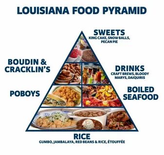 The food will be