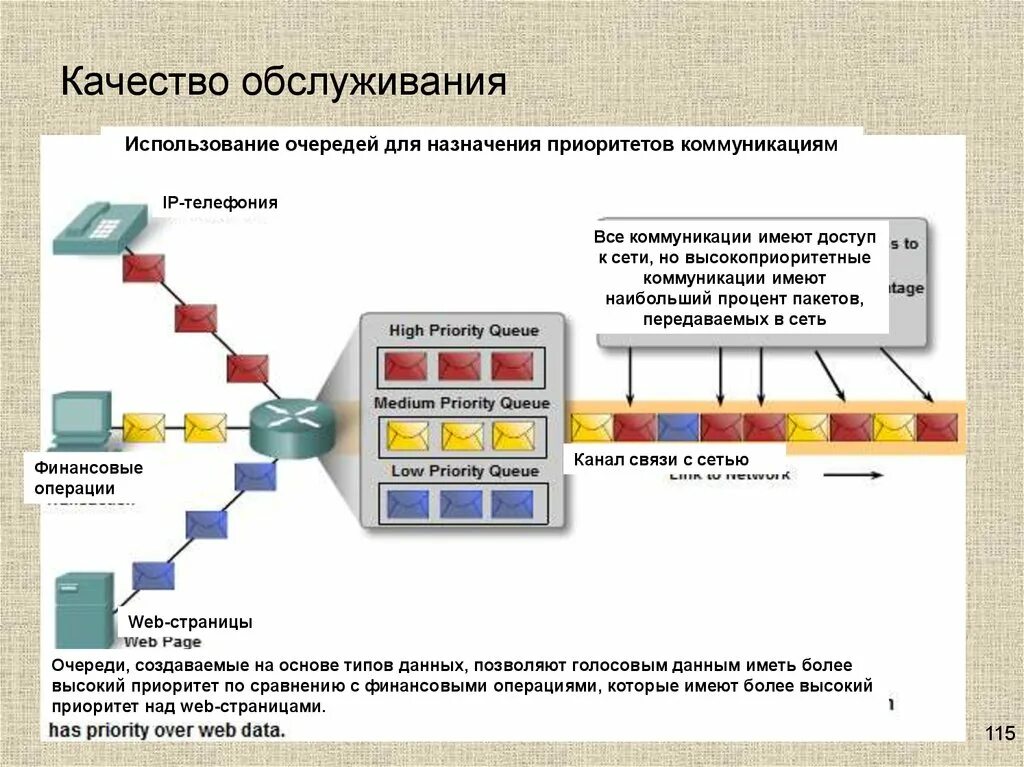 2 из 5 слайдер картинки интерфейс. Over web. Over web. Футболка nft криптовалюты. Консалтинг люди.
