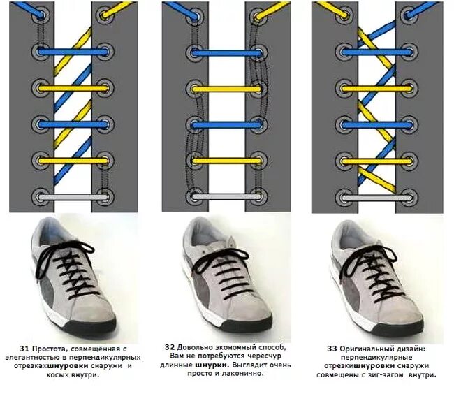 Инструкция по завязыванию шнурков в научном стиле. Типы шнурования шнурков на 5 дырок. Схема перевязки шнурков. Шнуровка кроссовок схемы. Схема завязывания шнурков