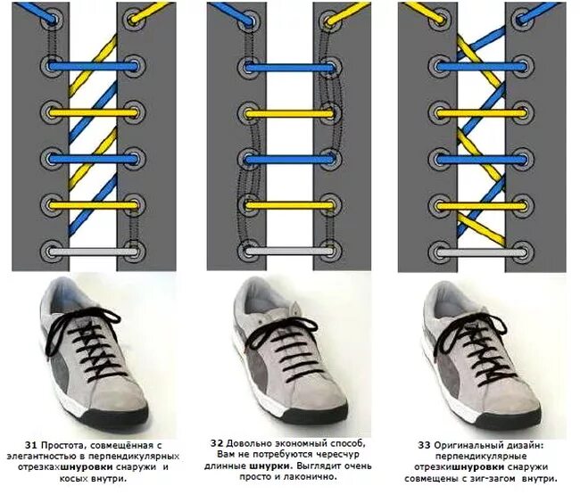 Прямая шнуровка кед. Схема перевязки шнурков. Шнуровка кроссовок схемы. Схема завязывания шнурков. Оригинальная шнуровка кроссовок.