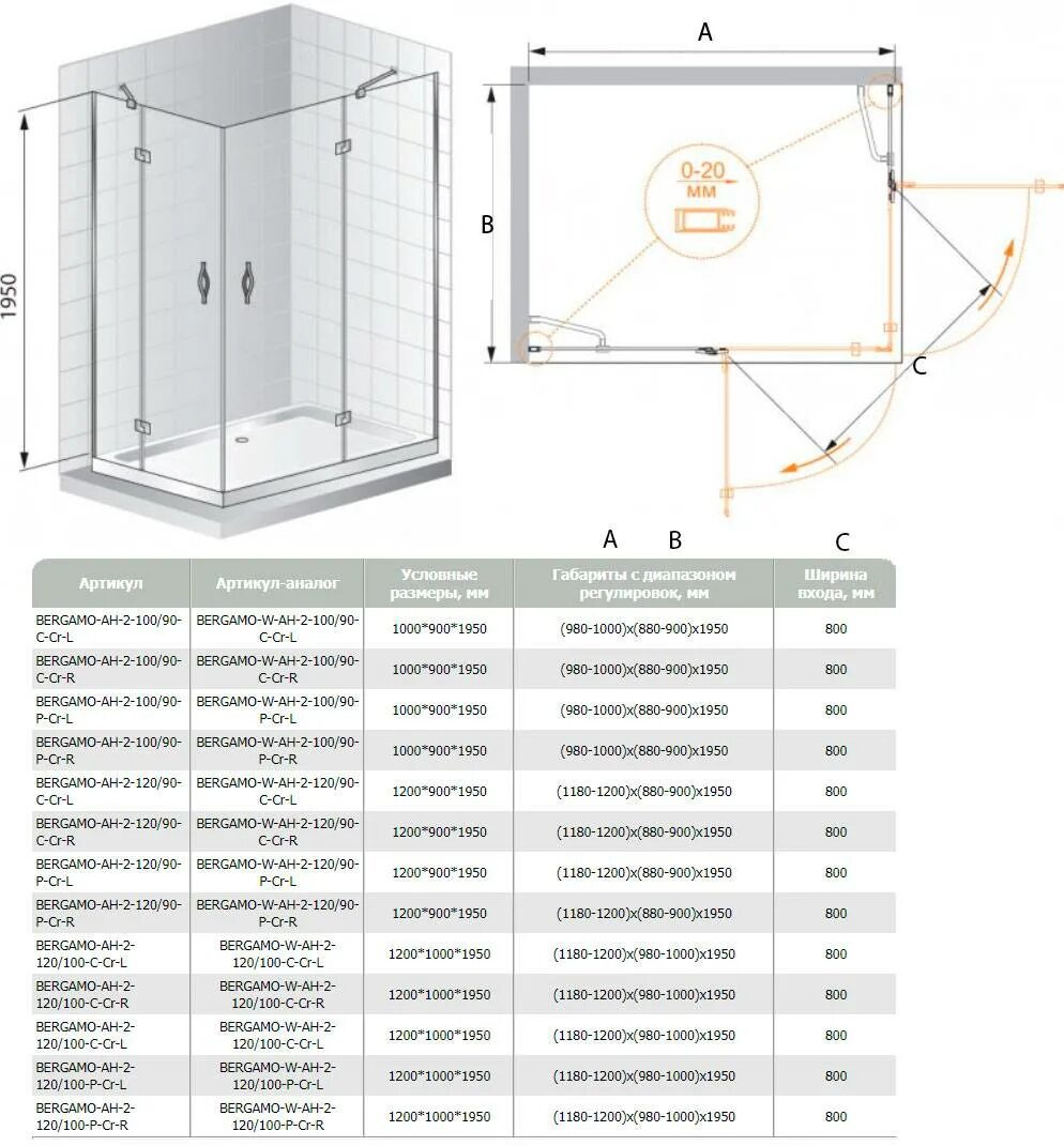 Характеристики душевой кабины. Душевая кабина 120х120 с низким поддоном монтажная схема установки. Сборка угловой душевой кабины 120х80. Душевая кабина габариты 80/80/170. Душевая кабина бас Арона 100х100 схема монтажа.