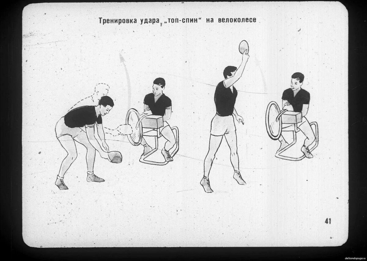 Крученая подача в настольном теннисе. Настольный теннис топ спин схема. Техника удара топ спин в настольном теннисе. Топ спин настольный теннис. Упражнения для настольного тенниса.