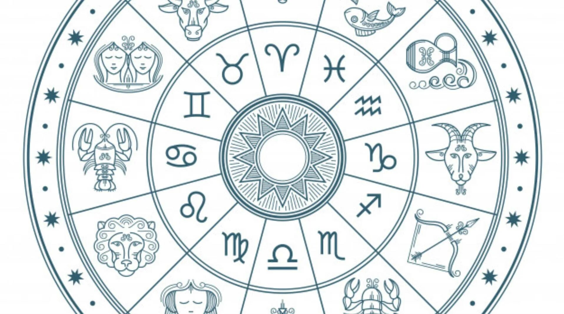 Знаки зодиака. Круг зодиака. Астрологический Зодиакальный круг. Знаки зодиака символы.