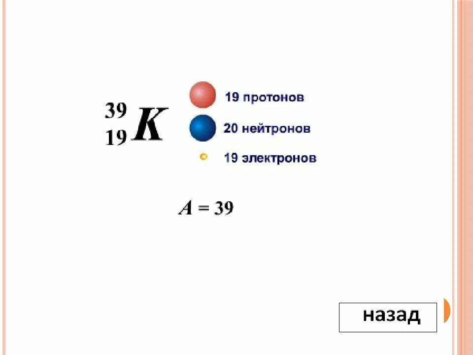Сколько нейтронов в ядре элемента