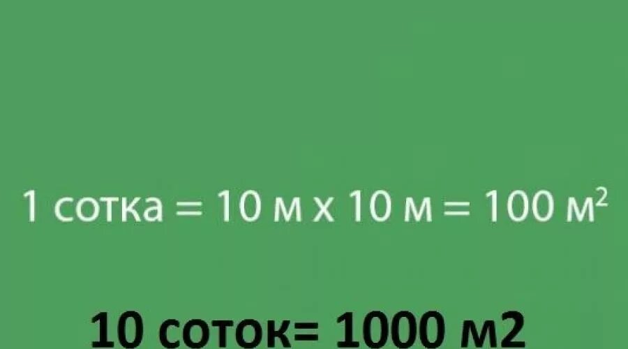 Перевод кв в сотки. 1 Сотка. 1 Сотка это сколько. 1 Сотка в метрах. В одной сотке квадратных метров.