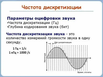 Задания частоты значений