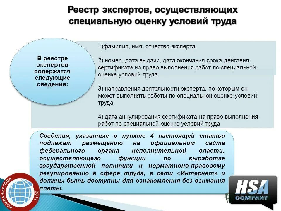 Фио эксперта. Фио эксперта. Фио эксперта. Фио лаборатория. Фио эксперта.