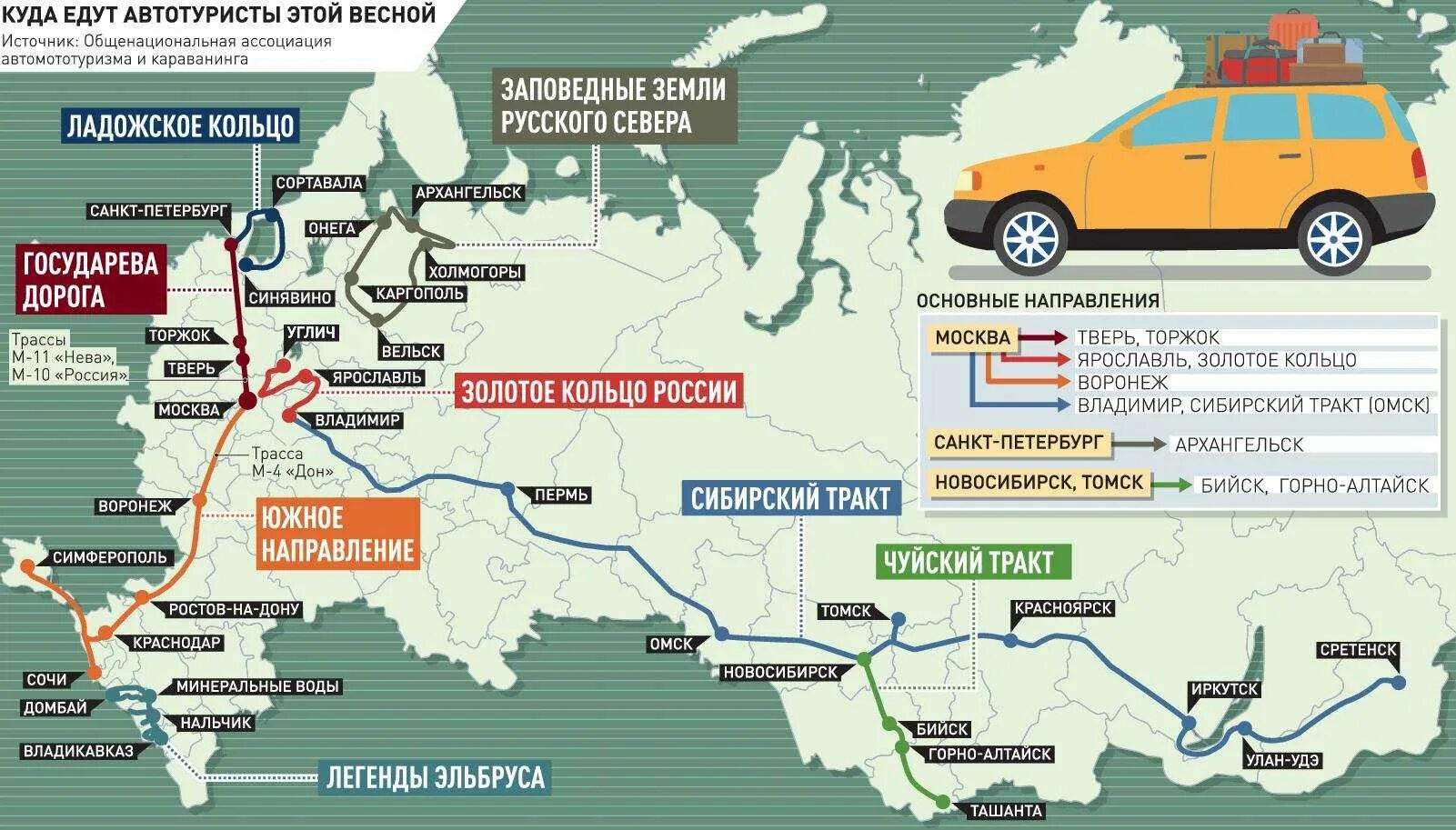 Куда едет машина. Карта России куда можно поехать. Куда едем. Куда можно поехать на машине.