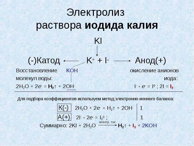 Гидроксид натрия продукты электролиза. Электролиз йодида калия. Электролиз водного раствора йодида натрия. Электролиз урок химии 10 класса. Электролиз раствора натрия реакция.