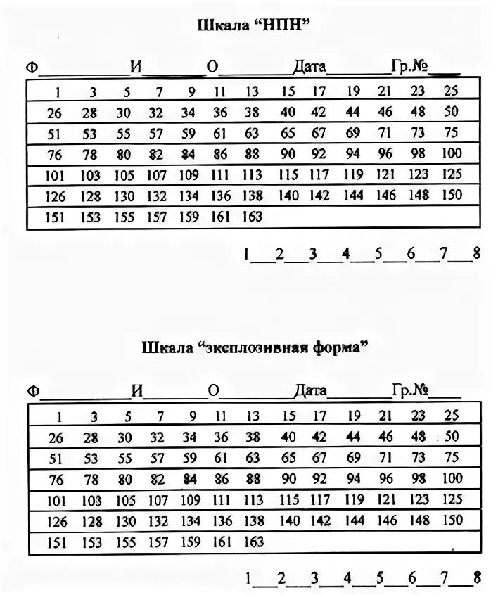 Однофазный электродвигатель дао-370-1. Электродвигатель дао-60-0,5-3д48. Дат63-180. Электродвигатель датво1. Холодильник стинол 102 двухкамерный.