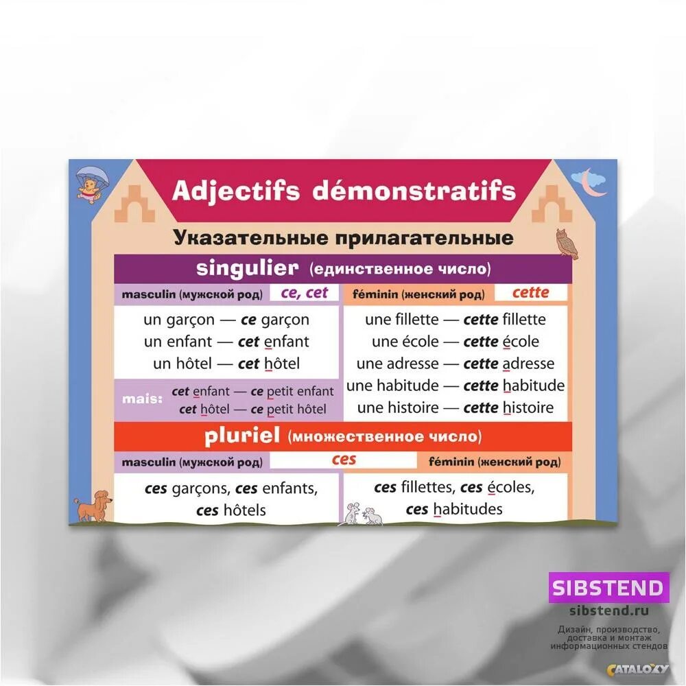 Француз прилагательное. Erfpfntkmyst ghbkfufntkyst DJ ahfywepcrjv. Указательные прилагательные во французском. Указательные прилагательные во французском языке таблица. Указательное прилагательное во французском языке.