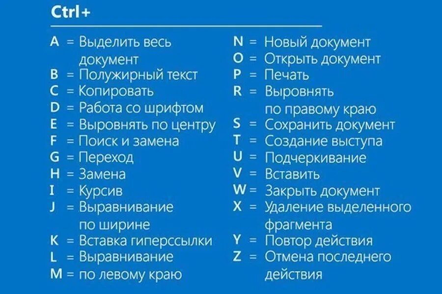 Что означает z 04.8