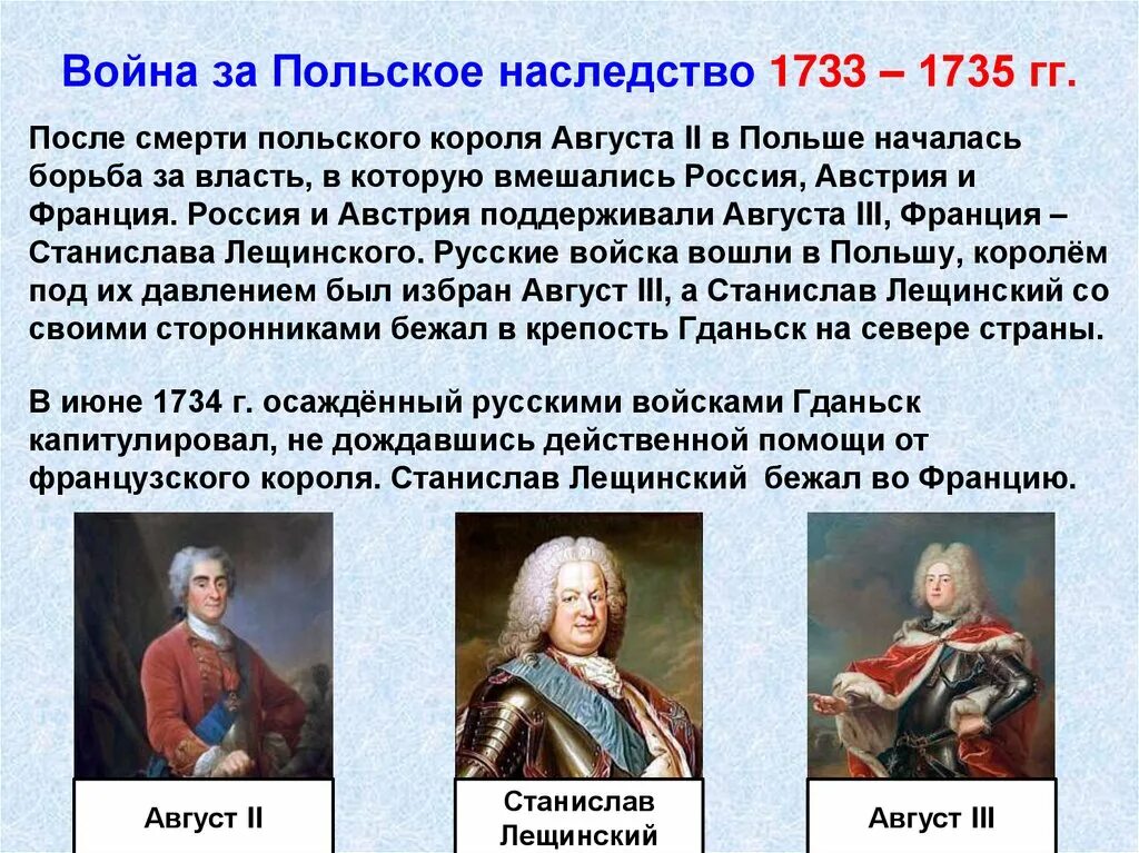 Борьба за польское наследство 1733 1735 гг