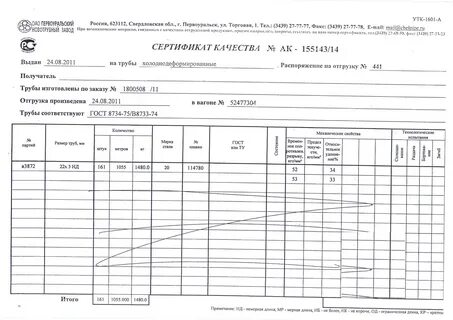 Сертификат на трубу