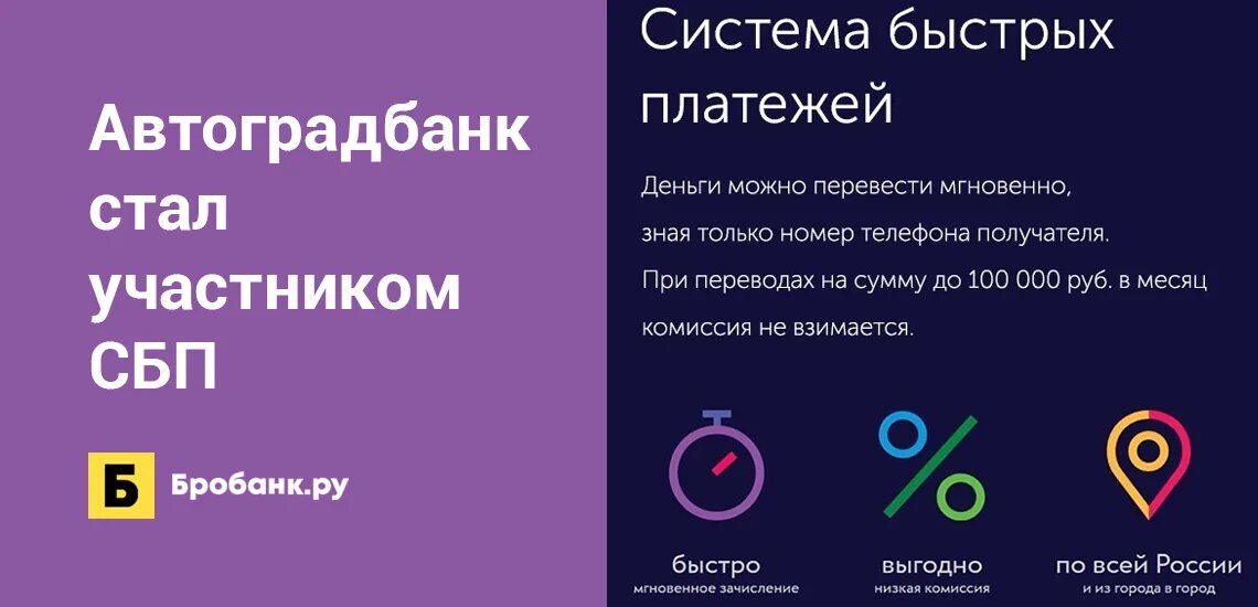 Сбп поддержка. СБП система быстрых. СПБ система быстрых. СБП лого. Оплата СБП.