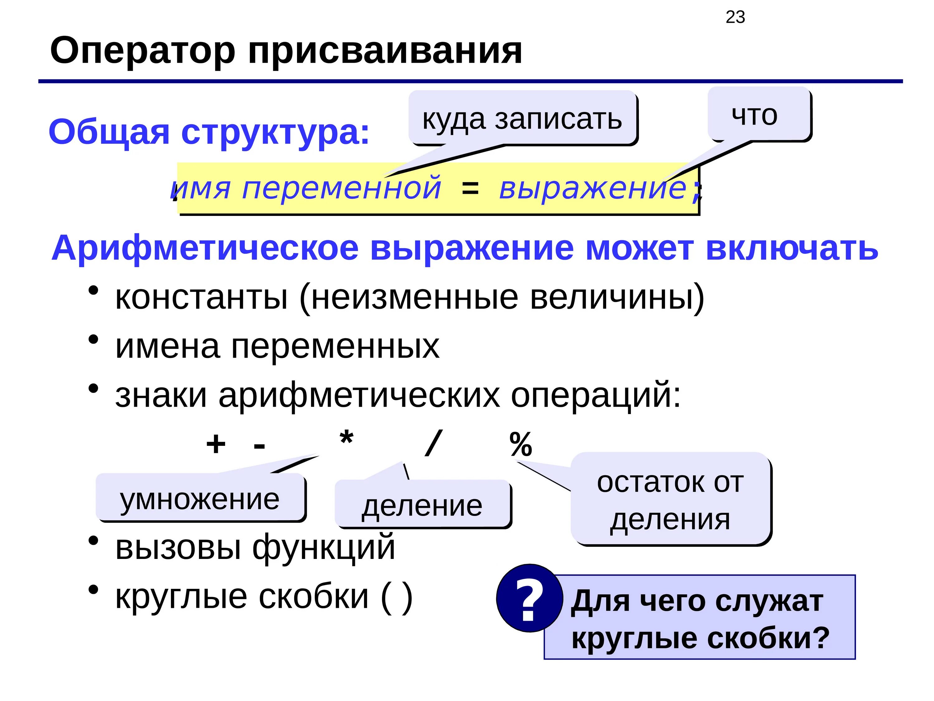 Присваивание переменной c. Оператор присваивания. Операции присваивания в языке си.. Операторы языка си. Оператор присваивания в си.