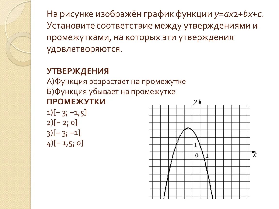 Функция f x ax2+BX+C. График функции x2+BX+C. На рисунке изображен график функции f x ax2+BX+C. На рисунке изображен график функции f(х)=aх2.