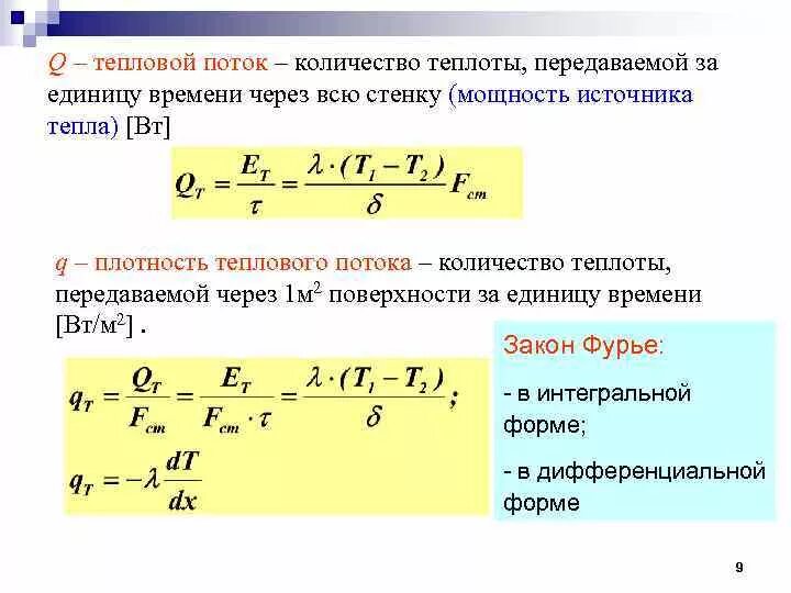 Количество передаваемого тепла