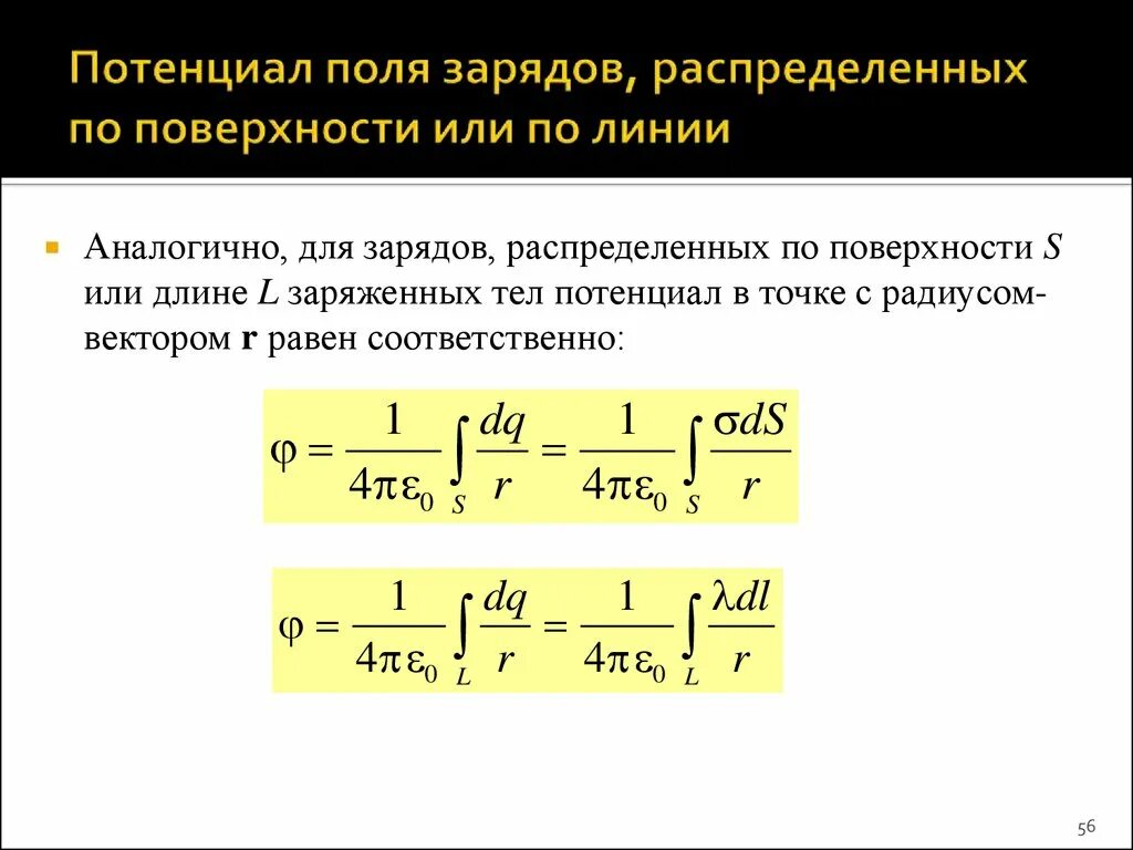 Потенциал поля произвольной системы зарядов.. Потенциал системы точечных зарядов. Потенциал поля двух точечных зарядов. Потенциал электростатического поля системы зарядов.