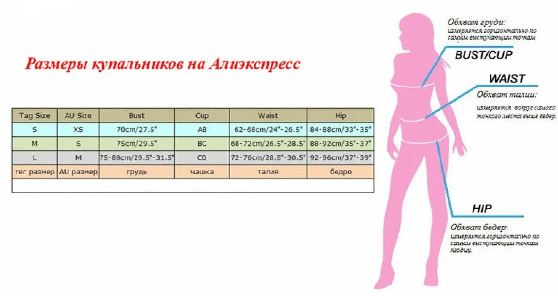 Размеры женские алиэкспресс. Таблица размеров ALIEXPRESS для женщин. Размерная сетка для купальников женских размеров для женщин. Таблица размеров купальников для женщин. Таблица размеров купальников для женщин на АЛИЭКСПРЕСС.