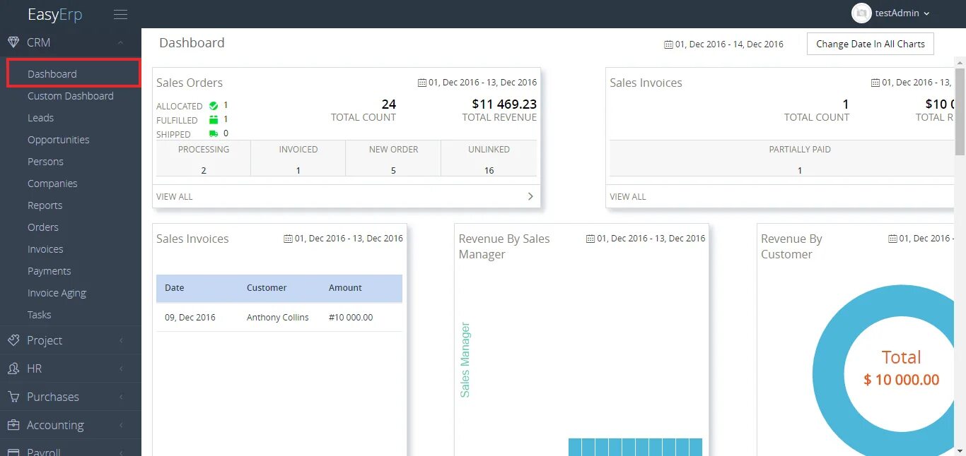Vtb dashboard. Crm dashboard. дашборд crm. информация о клиенте дашборд карточка в crm. shipments dashboard.