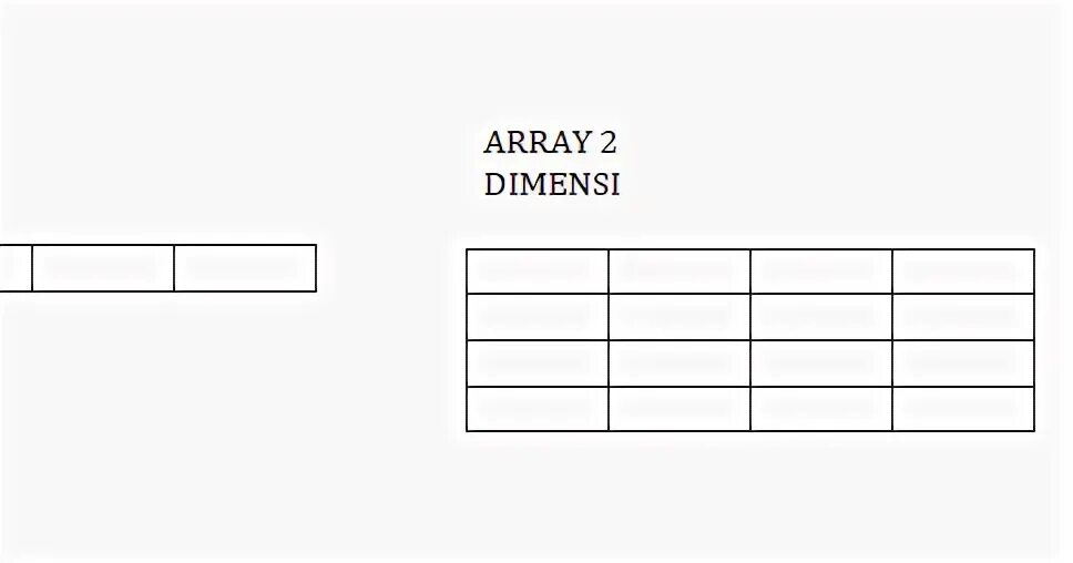 Array set. Array set
