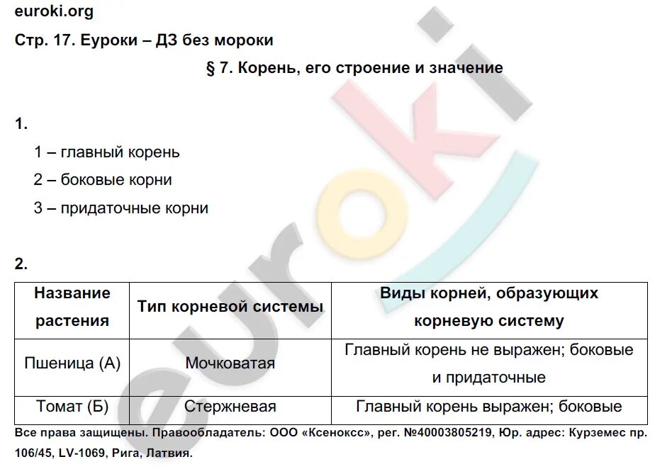 ГДЗ по Биологии 6 класс страница 33 рабочая тетрадь часть 2 Пономарева, Корнилов