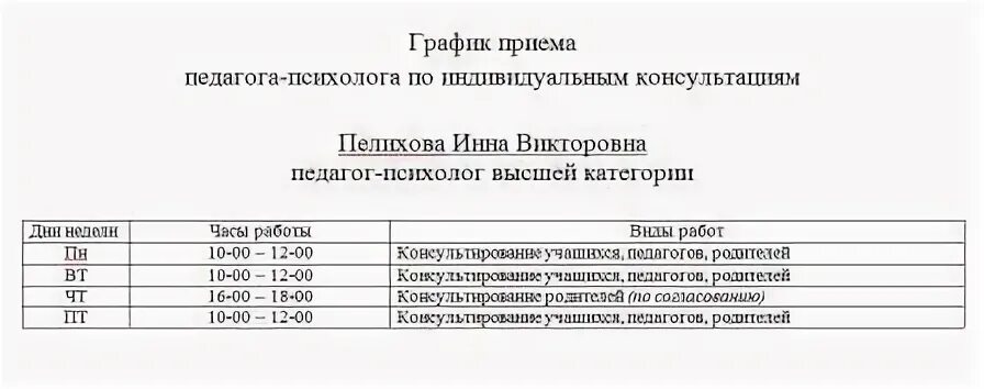 Сколько часов ставка психолога. График индивидуальных консультаций педагогов. График консультаций педагога-психолога.