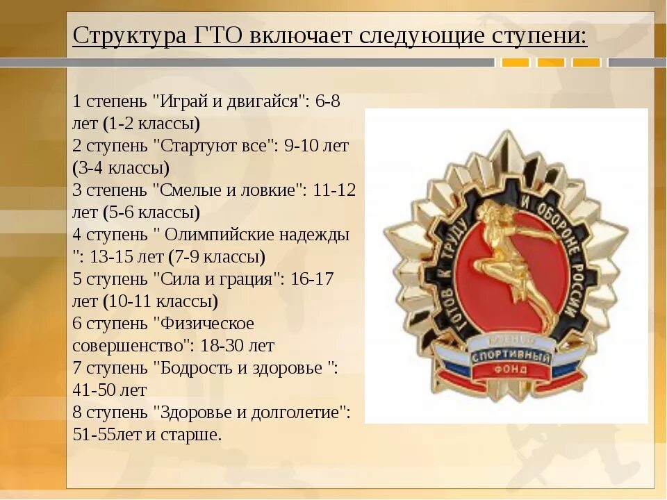 В каком году разработан физкультурный комплекс гто. Значок ГТО 2 ступень. Значки ГТО 1 2 3 степени. Значок ГТО 3 степени. Значок ГТО 1 ступень.