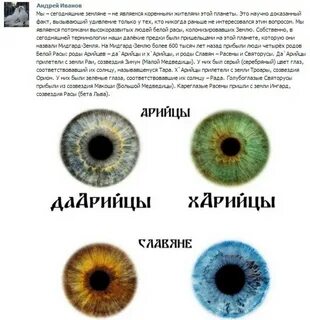 Цвет глаз арийцев