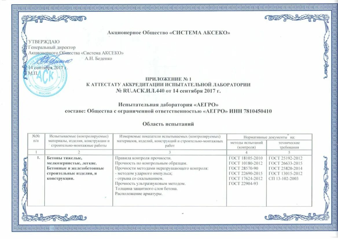 Область аккредитации лаборатории неразрушающего контроля. Лаборатория неразрушающего контроля протокол. Протоколы испытаний аккредитованной лаборатории 2021. Аттестат аккредитации неразрушающего контроля.