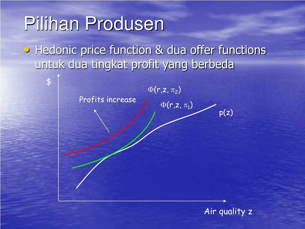 Hedonic consumption. Hedonic regression. Hedonic phenomenon. Hedonic hyperphagia. Pricing method