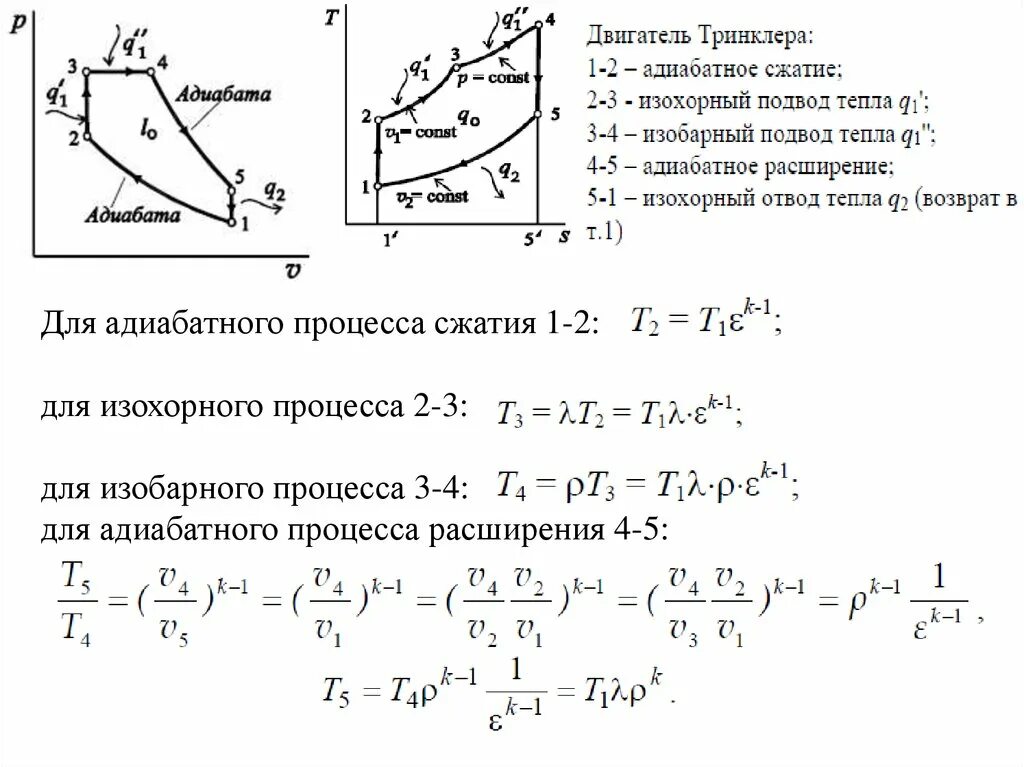 Адиабатное сжатие газа график. Адиабатный процесс расширение и сжатие. График адиабатного расширения и сжатия. Адиабатический процесс сжатия газа. При адиабатном сжатии газа была совершена