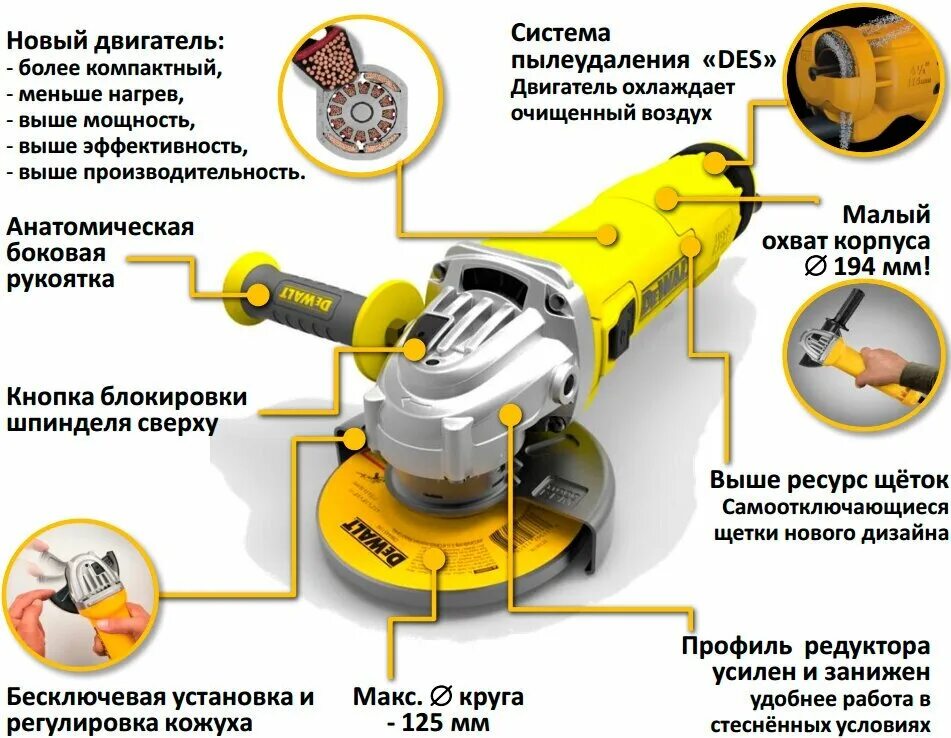 Болгарки какие размеры. DEWALT dwe4205. DEWALT dwe4205-KS. Угловая шлифмашина DEWALT DWE 4205. Диаметр маленькой болгарки 125мм.