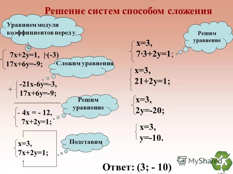 Решить систему уравнений примеры. Решение систем уравнений методом сложения. метод сложения в системе уравнений 10 класс. система уравнений решение системы. как решать систему уравнений методом сложения.