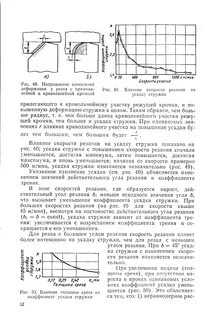Влияние на силу резания