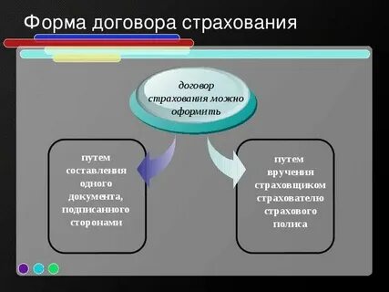 Страхование любых договоров
