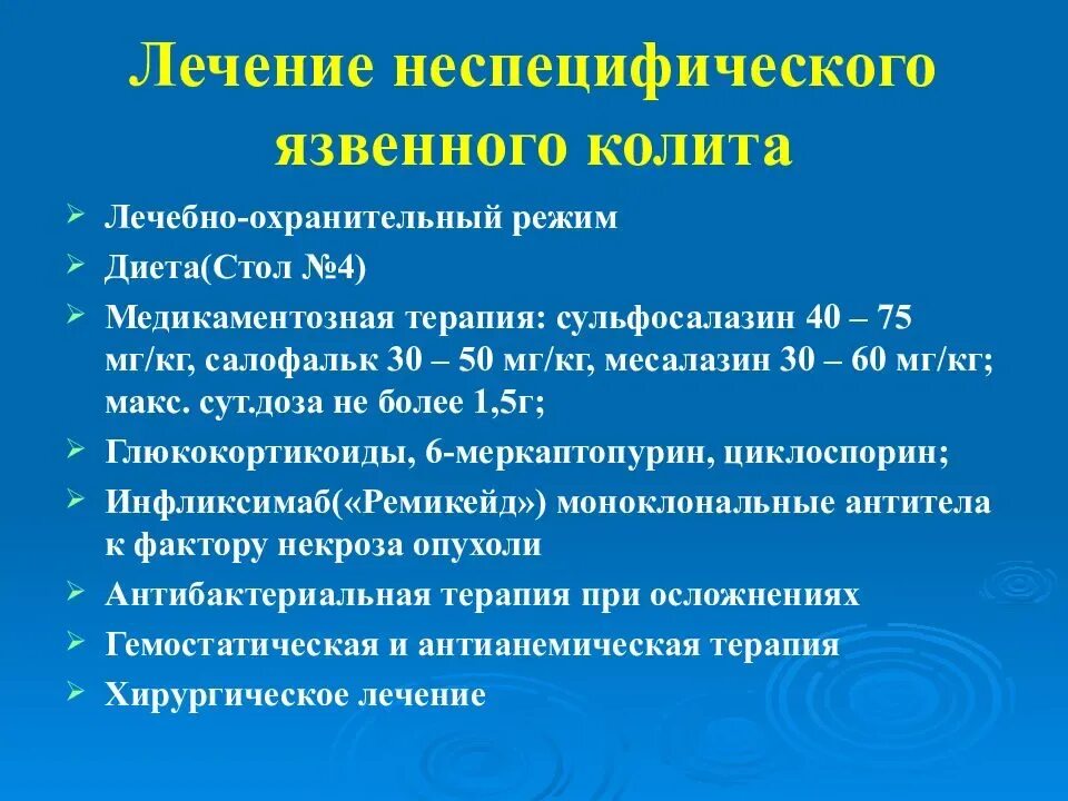 Лучшие препараты при колите