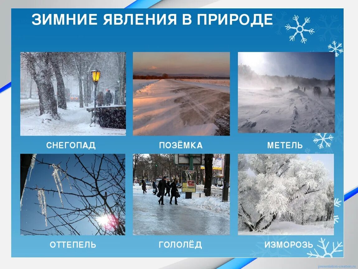 Какой месяц зимы на картинке загадка ответ. Явления природы зимой. Зимние явления природы для детей. Зимние явления природы для дошкольников. Сезонные явления в природе зимой.