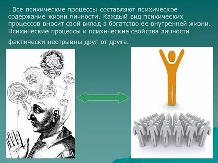 Психическая жизнь личности это