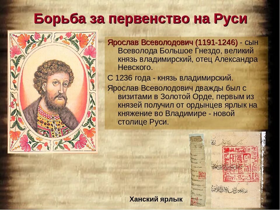 Борьбы xiv в. Ярослава Всеволодовича (1190/1191-1246), Великого князя Владимирского». Князь Ярослав Всеволодович Владимирский битвы. Ярослав Всеволодович ярлык. Ярослав 1246.