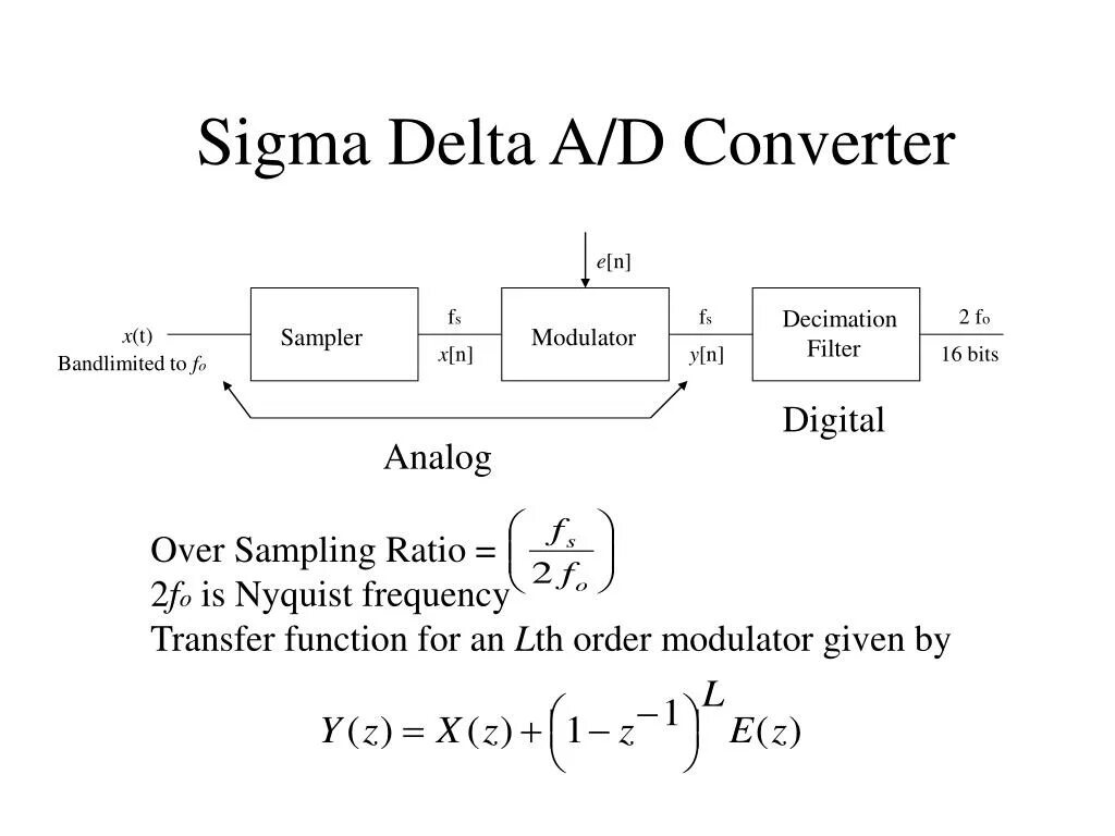 Sigma function. Нормальное распределение 1 сигма. Sigma функция. Сигма функция. Сигма функция.