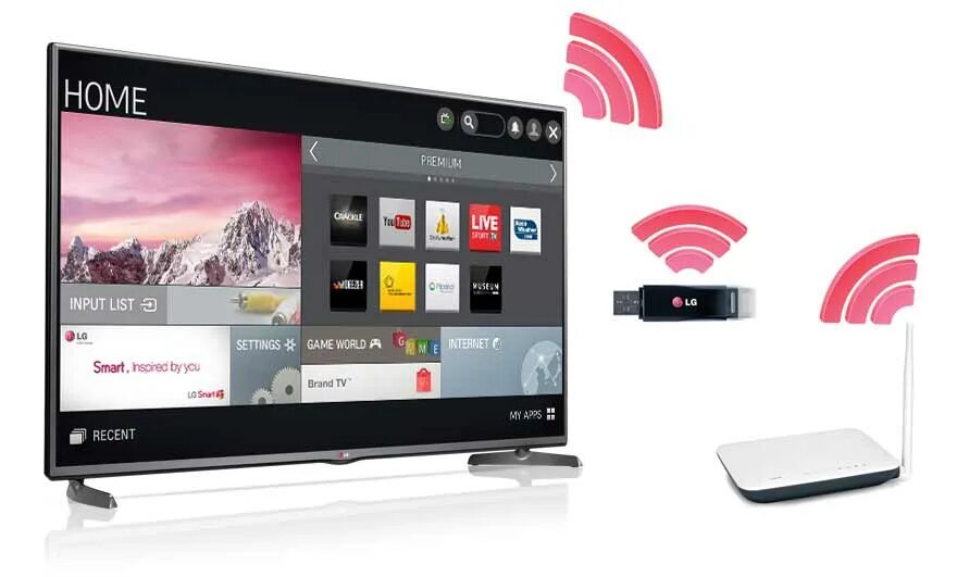 Фай к телевизору. Вай фай для телевизора LG смарт ТВ. 32 LG Smart TV Wi-Fi 3d. DLNA LG Smart TV подключить. Телевизор 42 Wi-Fi смарт.