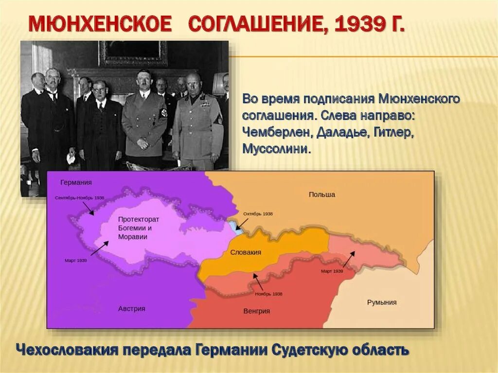 Чехословакия внешняя политика. Мюнхенское соглашение 1938 г.. Государства подписавшие Мюнхенское соглашение 1939. Мюнхенский сговор 1938 г участники. Мюнхенское соглашение 1938 участники.