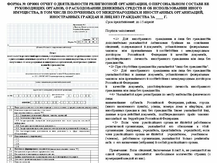 1 нко порядок заполнения. Сведения о деятельности религиозной организации. Форма он0001 отчет о деятельности НКО И составе. Публичный годовой отчет НКО образец. Бланк форма отчета некоммерческой организации.