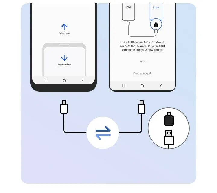 Подключить новый самсунг. Smart Switch переходник. Смарт свитч для самсунг. Gosund Smart Switch схема. Подключение Smart Switch.