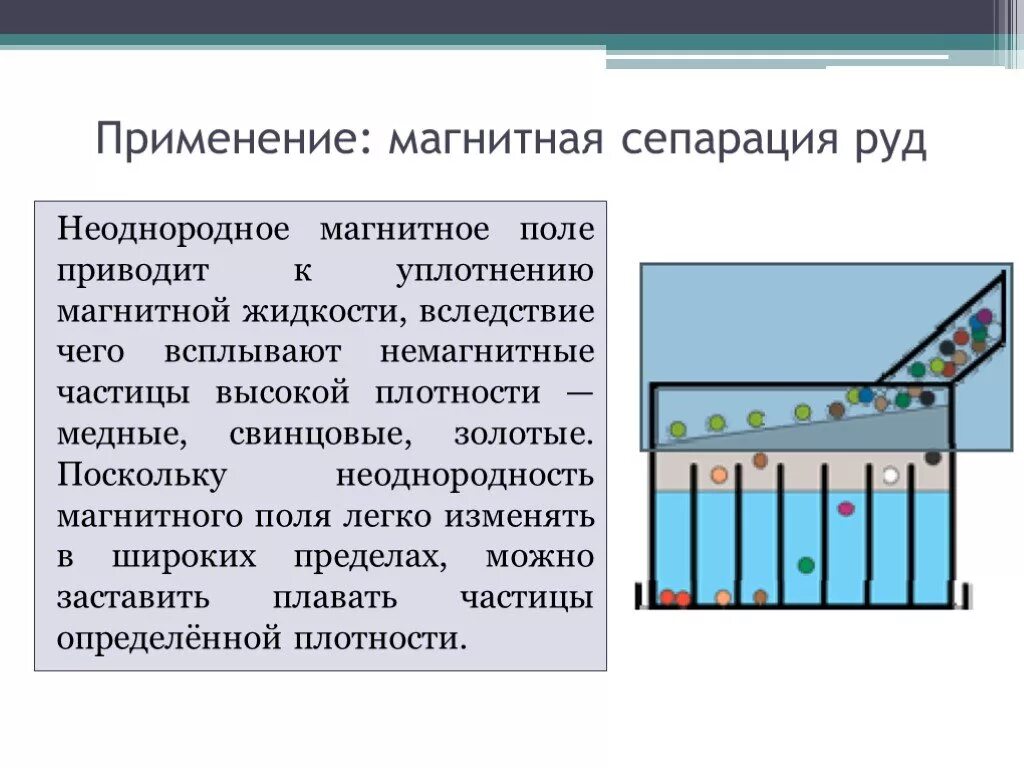 Магнитная жидкость в магнитном поле. Ферромагнитная жидкость в медицине. Магнитная сепарация руды. Магнитно жидкостная сепарация. Применение магнитных жидкостей.